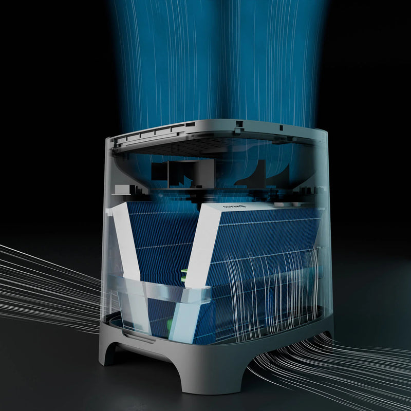 Meaco Armin® 300ml Evaporative Humidifier - Armin300, Image 5 of 9
