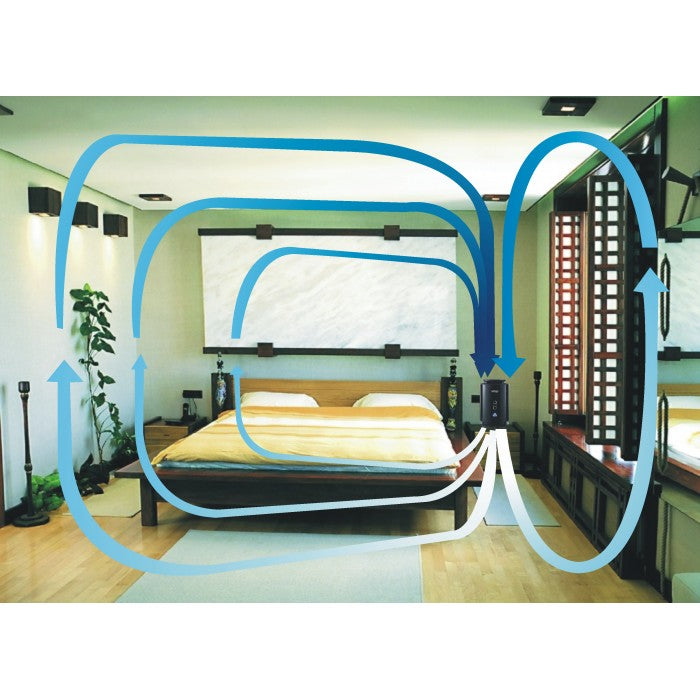 Meaco AirVax Air Purifier in Black - AIRVAXBL